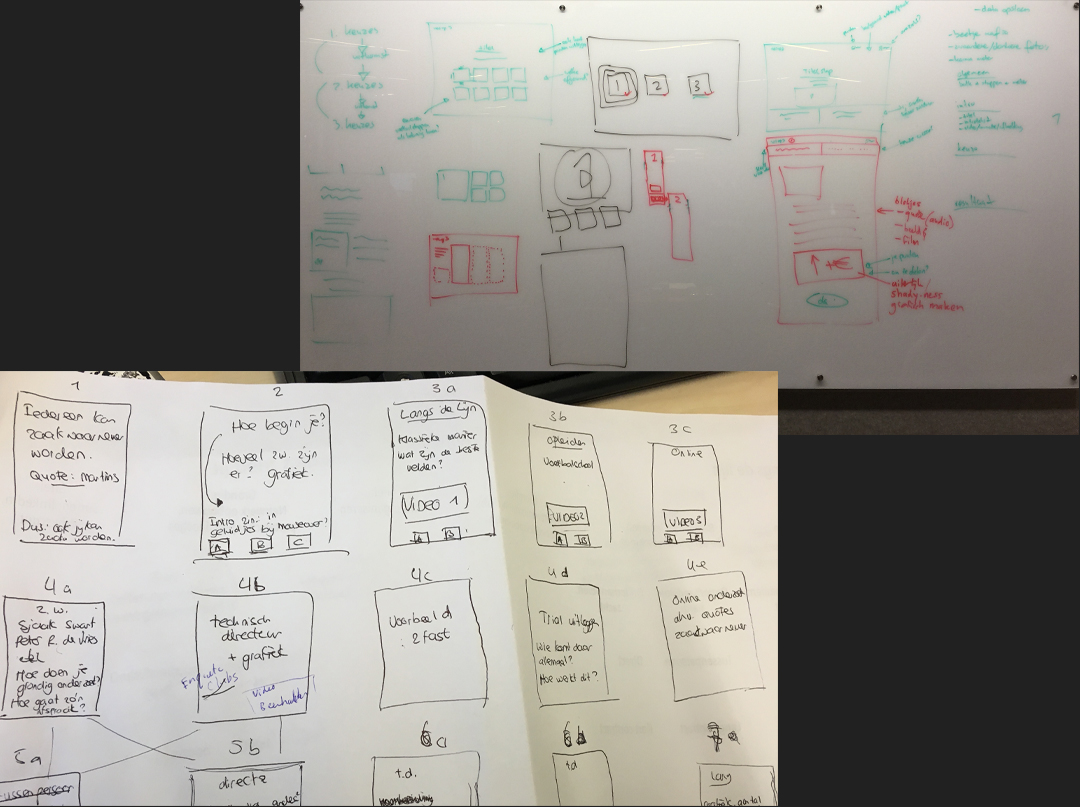 Responsive image