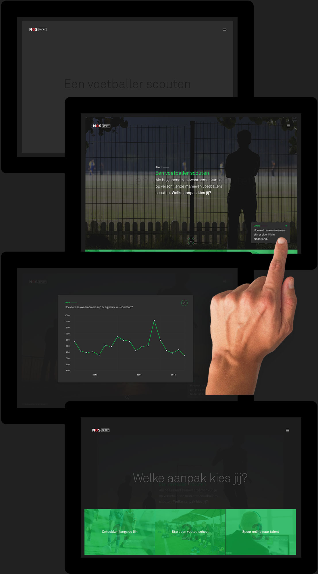Responsive image